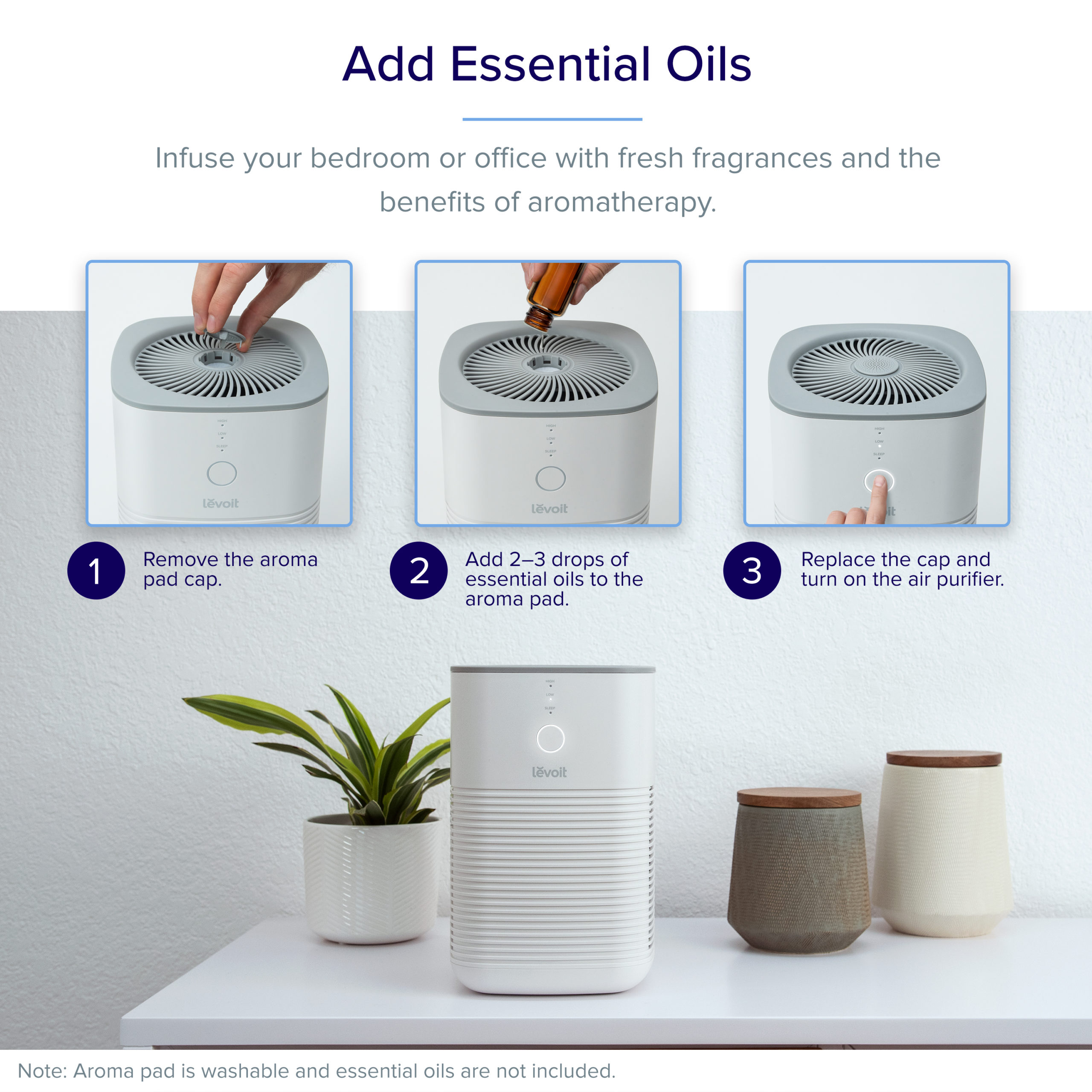 Levoit LV-H128 Air Purifier - Review (Innovative and Essential Oil