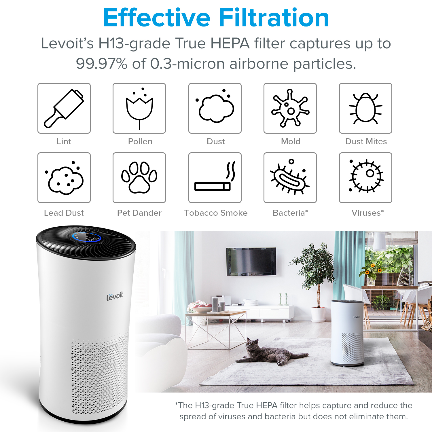 Levoit tower true hepa air deals purifier