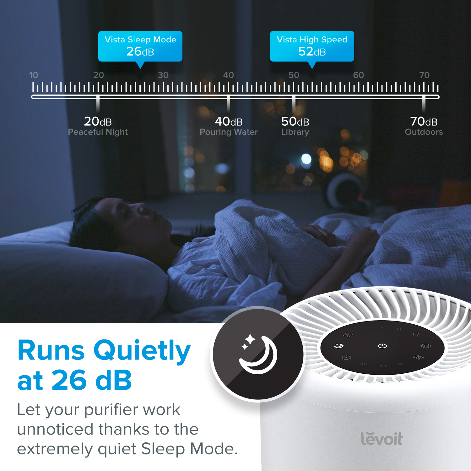 Levoit air deals purifier vista 200