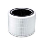 LV-Core200S-filter-pack-2_1000x1000
